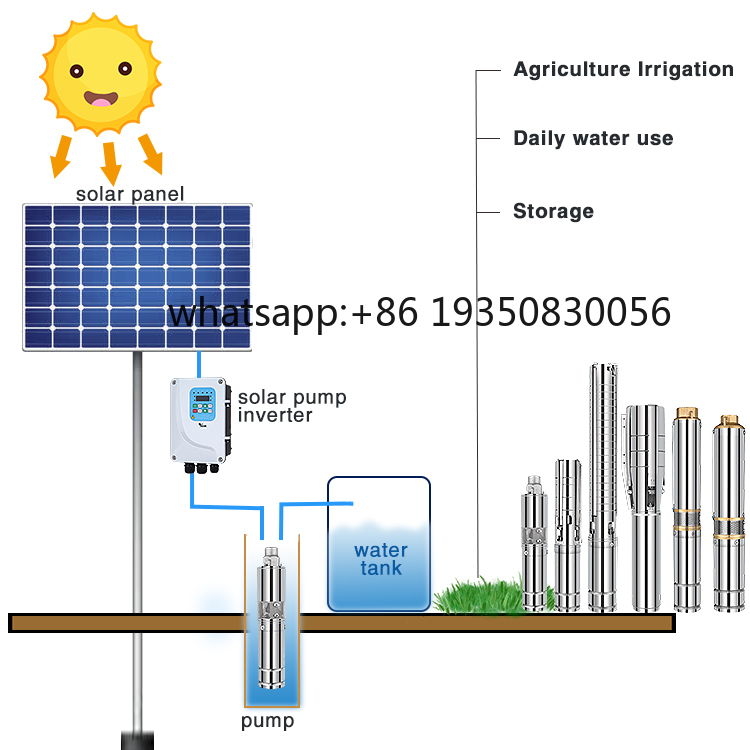 Güneş Enerjili Su Pompalama Si - Water Pump Submersible incelemesi ve fiyatı