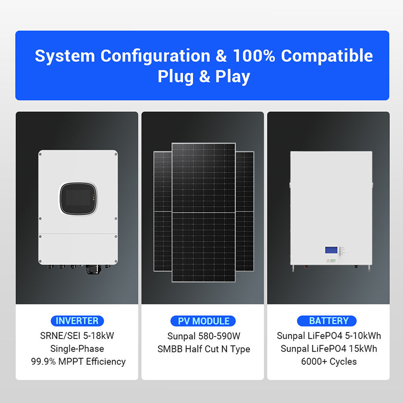 Hibrit Güneş Paneli Kiti 1000W - Outdoor Power Kit incelemesi ve fiyatı