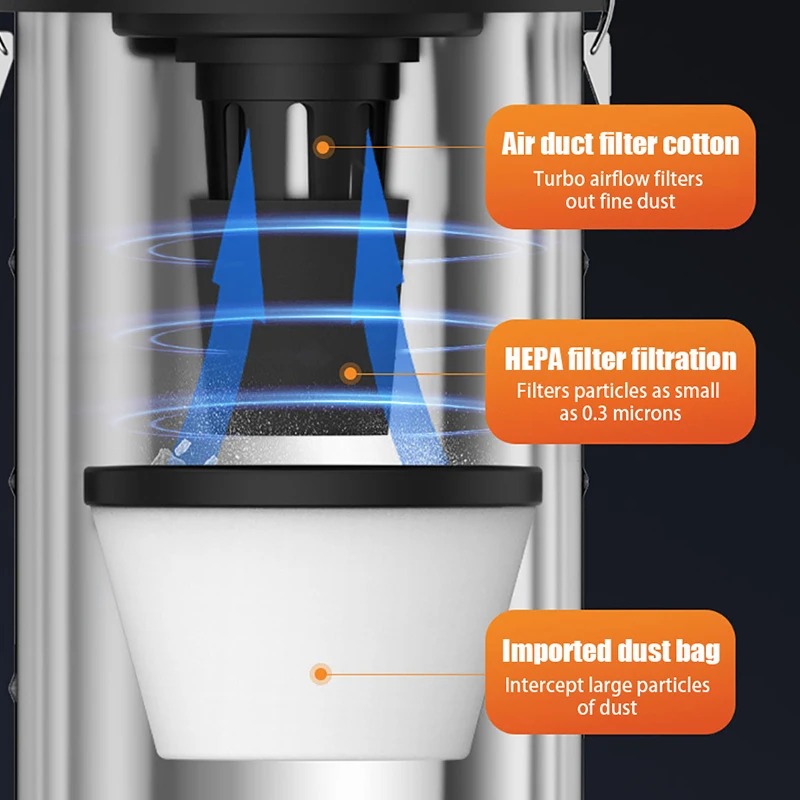 25L/30L/40L Paslanmaz Çelik Is - Wet Dry Vacuum Shop incelemesi ve fiyatı