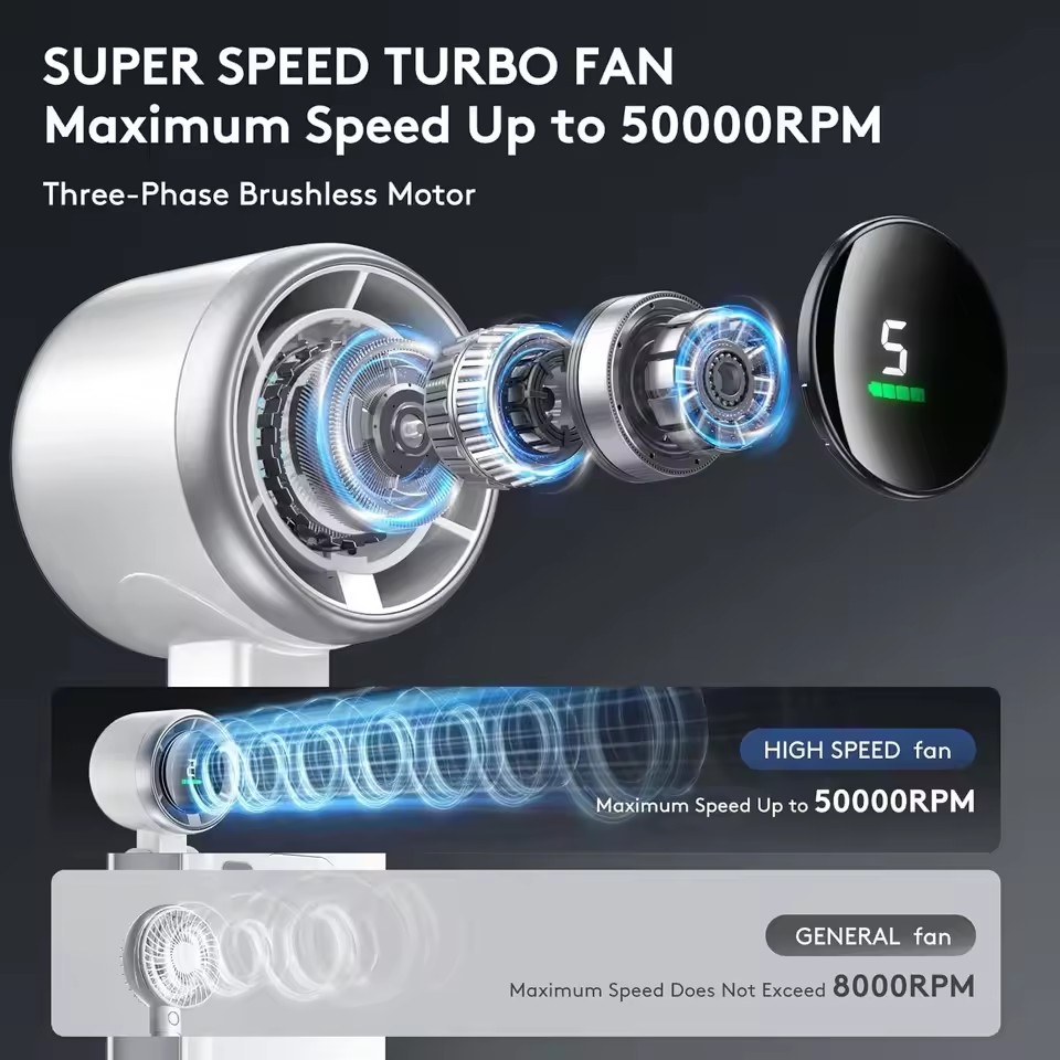 10000mAh Mini Boyun Askılı Fan - Outdoor Power Timer incelemesi ve fiyatı