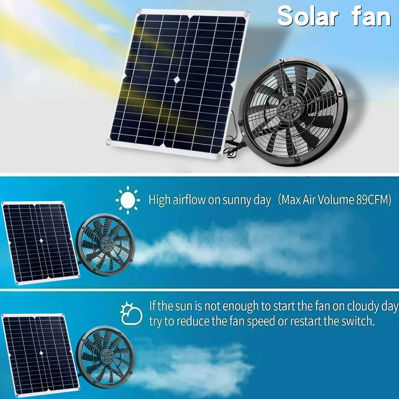 Güneş Enerjili Egzoz Fanı Kiti - Outdoor Power Kit incelemesi ve fiyatı