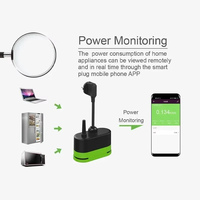 Tuya EU 16A Wifi Akıllı Dış Me - Outdoor Power Socket incelemesi ve fiyatı