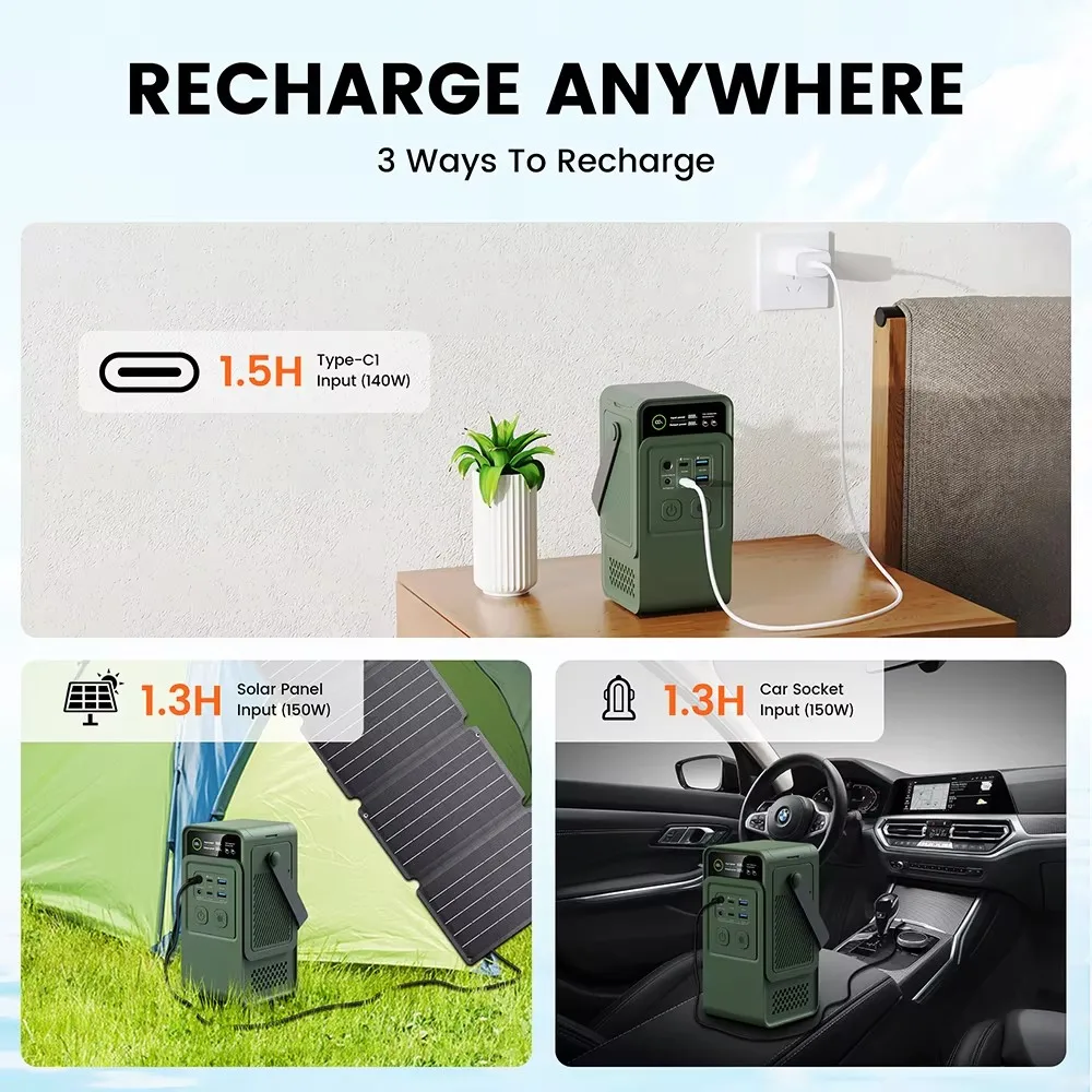 60000mAh 200W 192Wh Kamp Güç İ - Outdoor Power Kit incelemesi ve fiyatı