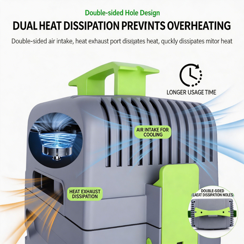 Duvara Monte Edilen Elektrikli - Wet Dry Vacuum Shop incelemesi ve fiyatı