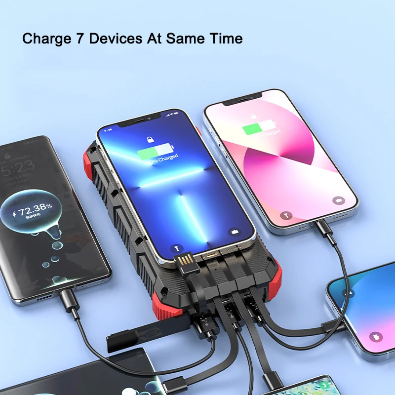 Güneş Enerjisi Bankası 36800mA - Xiaomi Outdoor Power Supply incelemesi ve fiyatı