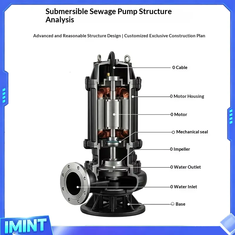 Fabrika Satışlı Dalgıç Atık Su - Water Pump Submersible incelemesi ve fiyatı