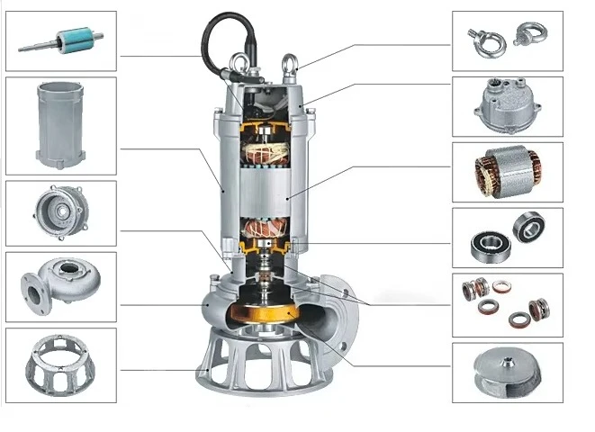 Taşınabilir Kanalizasyon Emme  - Water Pump Submersible incelemesi ve fiyatı