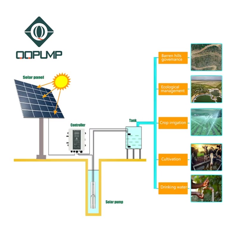 Q3SC3.8-180 DC Güneş Enerjili  - Water Pump Submersible incelemesi ve fiyatı