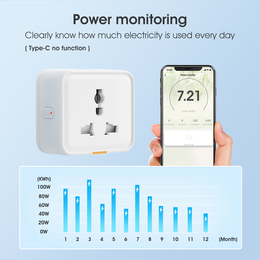Tuya akıllı ev kablosuz WIFI f - Outdoor Power Timer incelemesi ve fiyatı