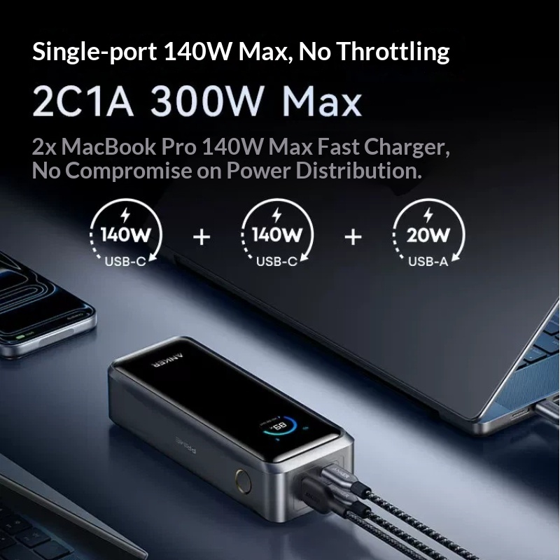 Anker A110A Prime Taşınabilir  - Xiaomi Outdoor Power Supply incelemesi ve fiyatı